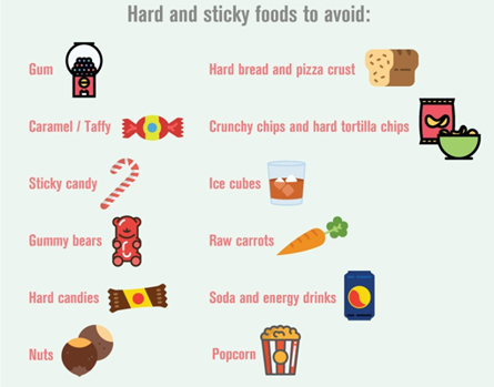 hard and sticky foods to avoid
